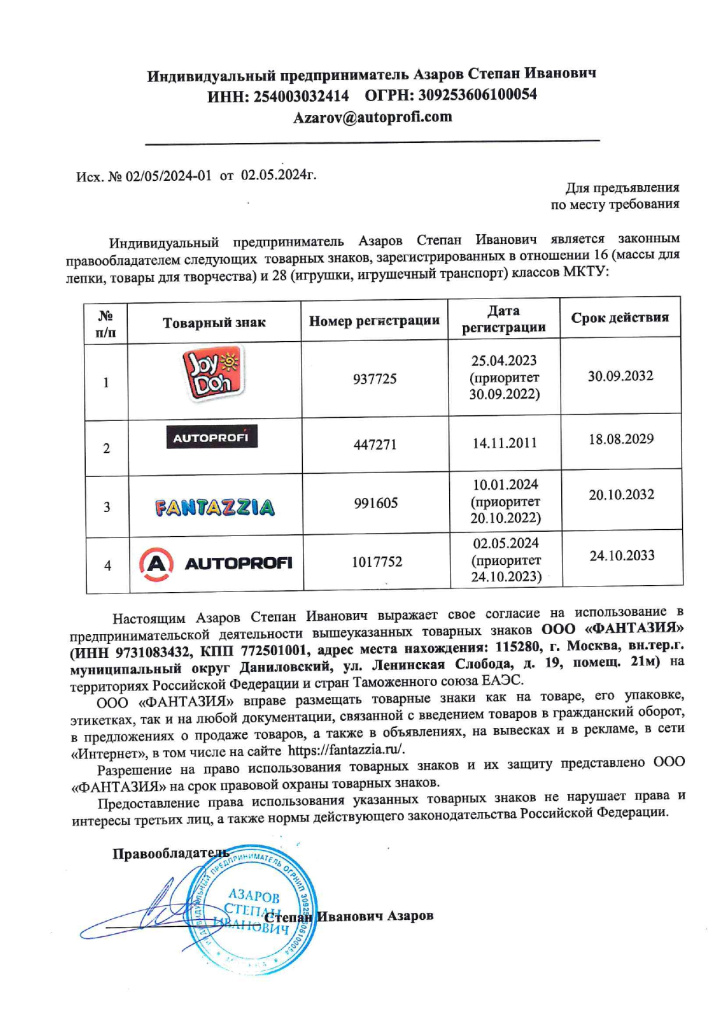 Подтветрждение правообладателя на использование ТЗ для сайта Фантазия_page-0001.jpg Подтветрждение правообладателя на использование ТЗ для сайта Фантазия_page-0001.jpg
